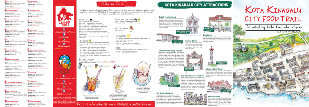 Kota-Kinabalu-city-food-trailback